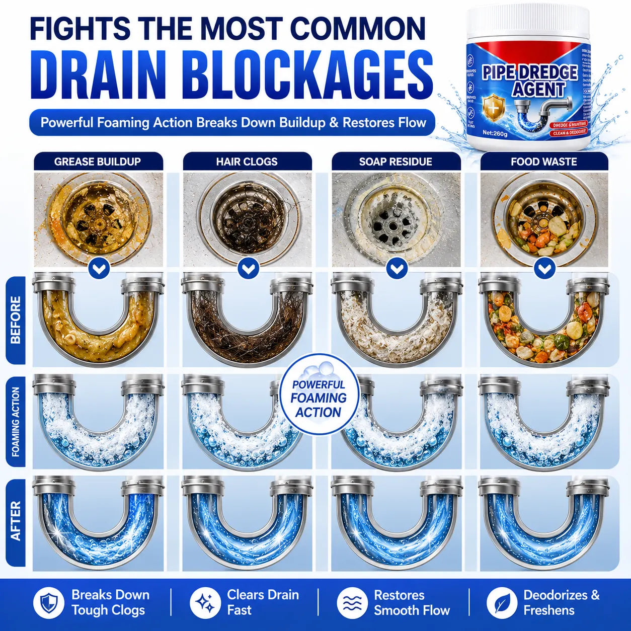 Powerful Pipe Dredging Agent | BUY 1 GET 1 FREE