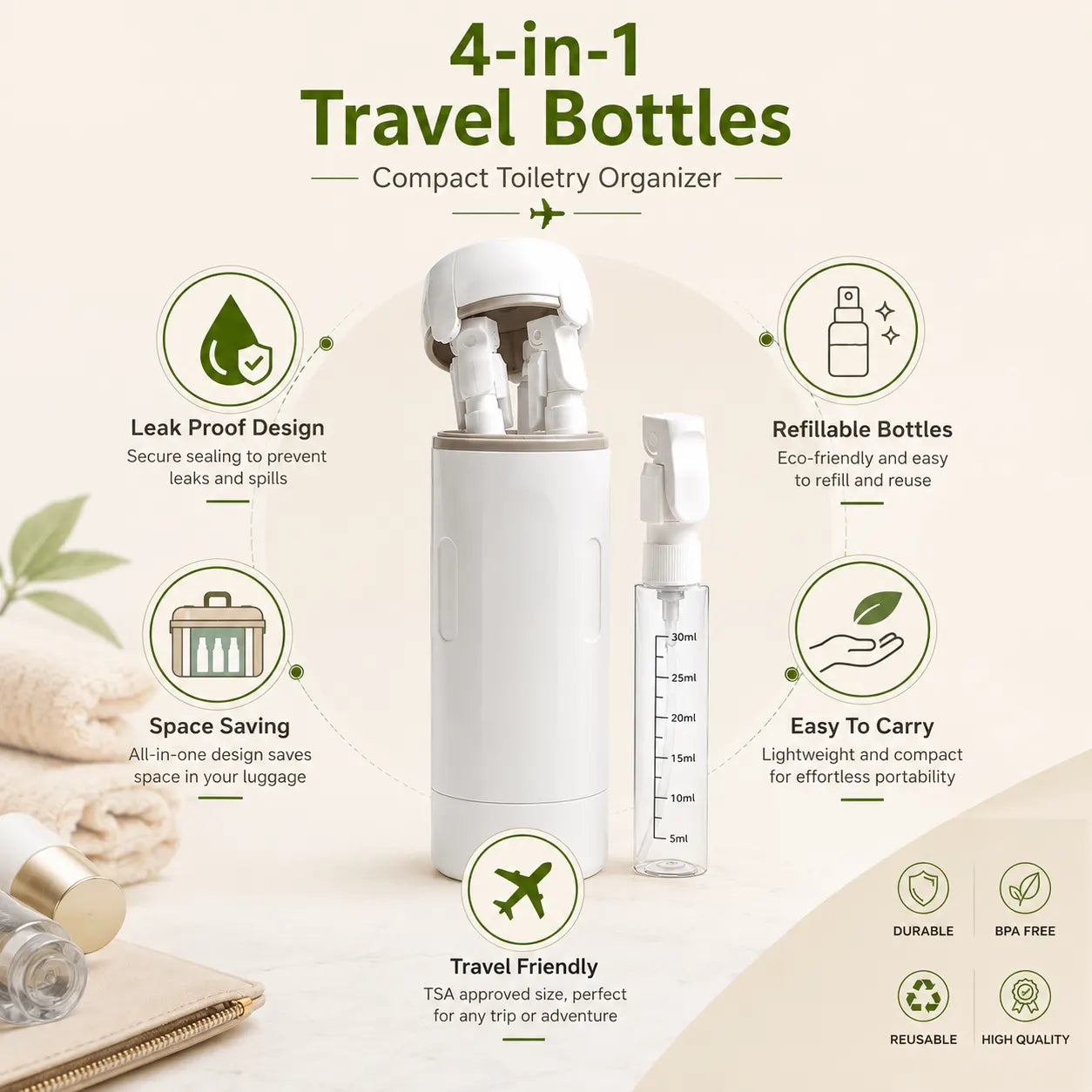 4 in 1 Travel Dispenser Bottle Set Refillable